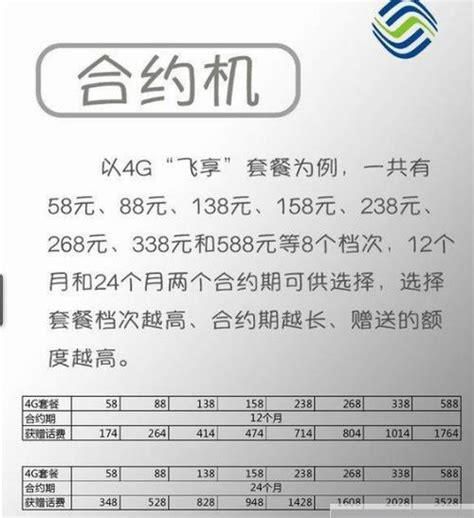 移动套餐合约期内违约金怎么算举例说明-第1张图片-卡世界