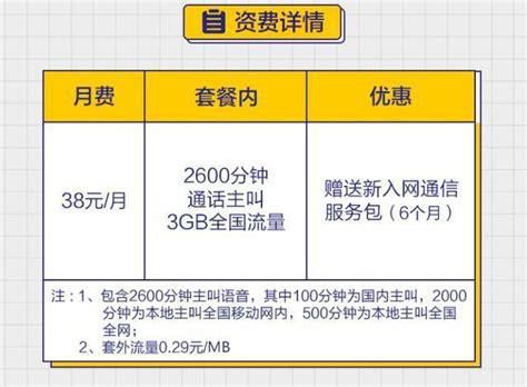 移动套餐可不可以换-第1张图片-卡世界