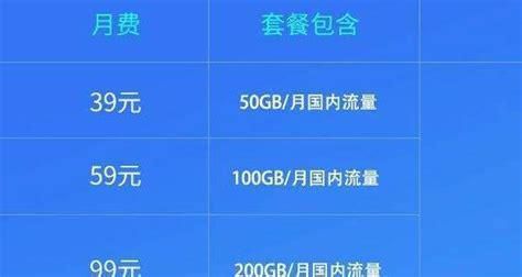 移动套餐可以办副卡的最低标准-第2张图片-卡世界