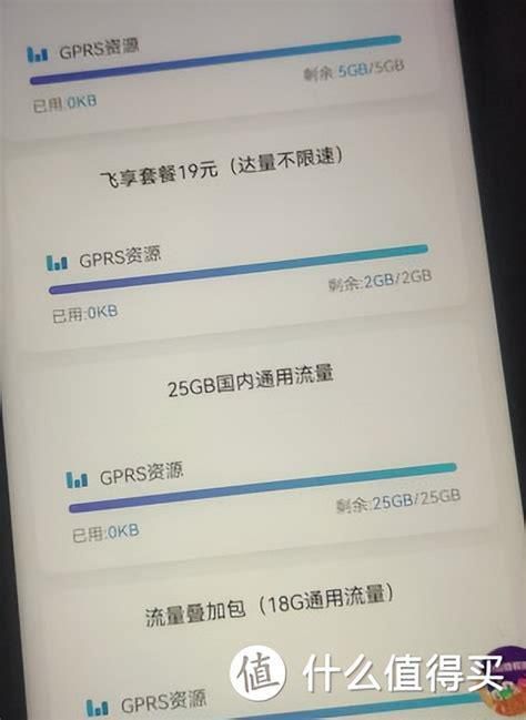 移动套餐卡推荐-第2张图片-卡世界