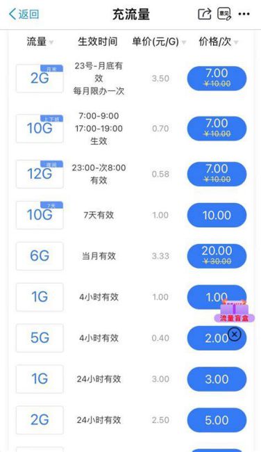 移动套餐到期怎么改便宜的套餐-第2张图片-卡世界