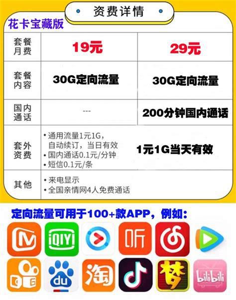 移动套餐卡不用了怎么办-第1张图片-卡世界