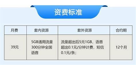 移动套餐价格表2025版-第1张图片-卡世界