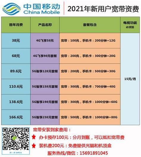 移动套餐价格表2025年一览表-第1张图片-卡世界