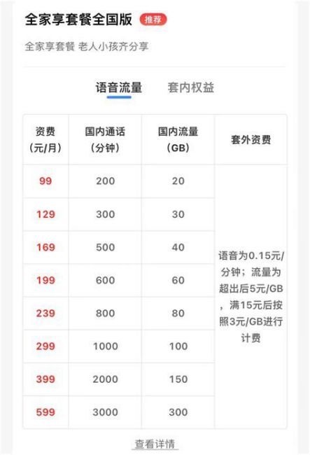 移动套餐价格表2025年一览表-第2张图片-卡世界