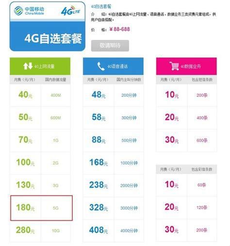 移动套餐买手机减免费用-第2张图片-卡世界
