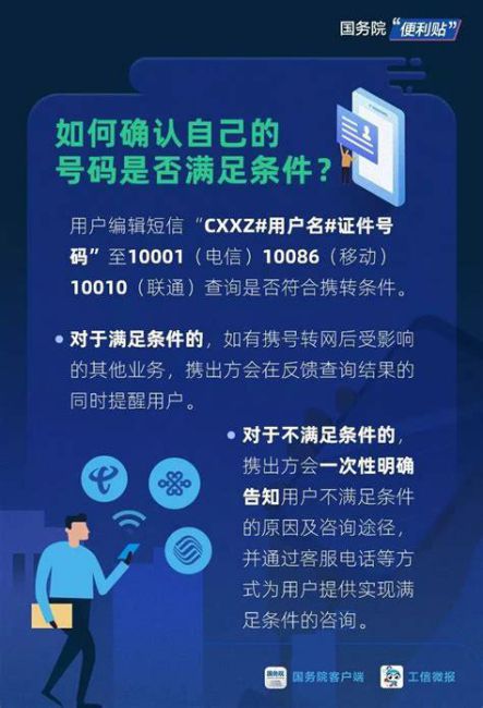 电信转联通携号转网怎么办理要交多少钱呢-第1张图片-卡世界