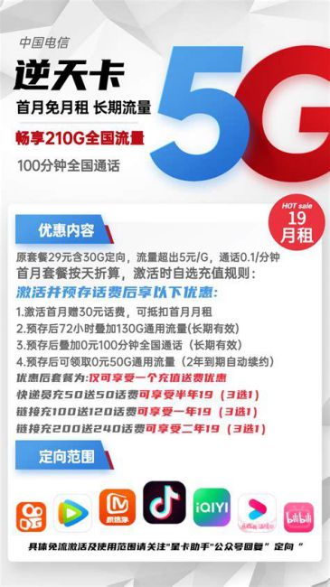 电信流量卡套餐介绍2025 携号转网后要多久才可以再转回去手机-第2张图片-卡世界