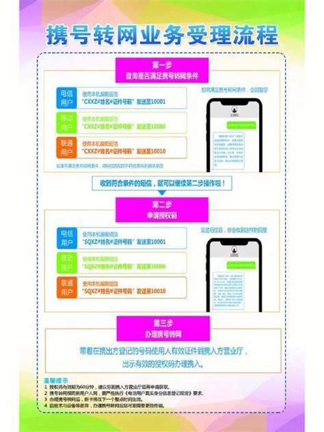 电信用户携号转网到移动后会影响信号吗_-第2张图片-卡世界