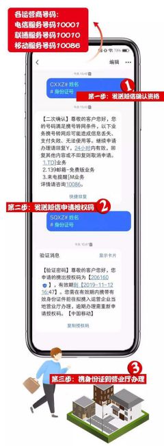 电信携号转网能转归属地吗怎么转-第2张图片-卡世界