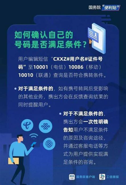 电信携号转网服务密码多少位-第2张图片-卡世界