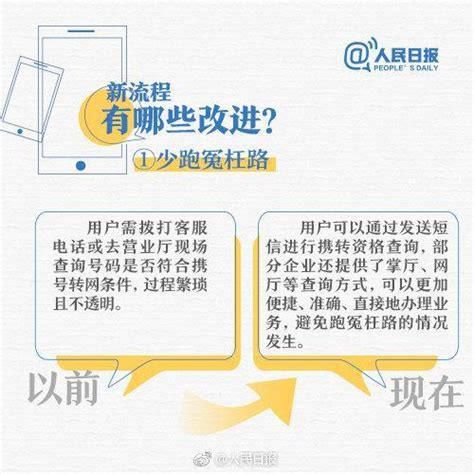 电信携号转网是什么意思啊怎么收费 移动电信联通携号转网-第1张图片-卡世界
