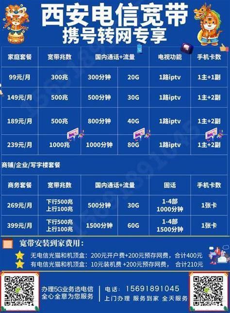 电信携号转网套餐年怎么办 8元移动套餐的利弊-第1张图片-卡世界