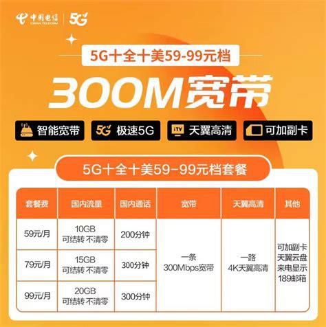 电信宽带2025新套餐一览表-第1张图片-卡世界