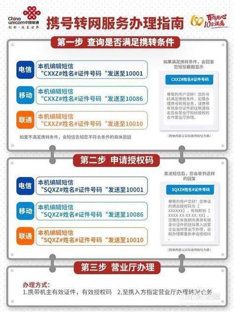 电信想携号转网到移动怎么办理-第1张图片-卡世界