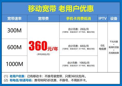 电信携号转网 宽带-第2张图片-卡世界