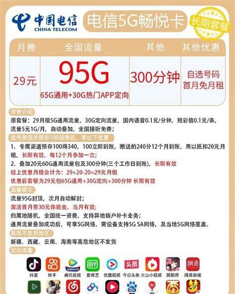 电信套餐大全一览表大流量-第2张图片-卡世界