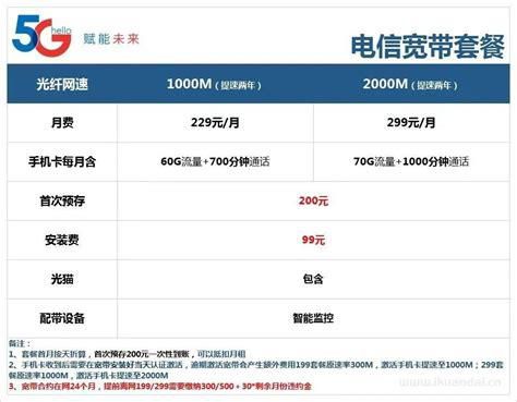 电信套餐大全一览表广东-第2张图片-卡世界