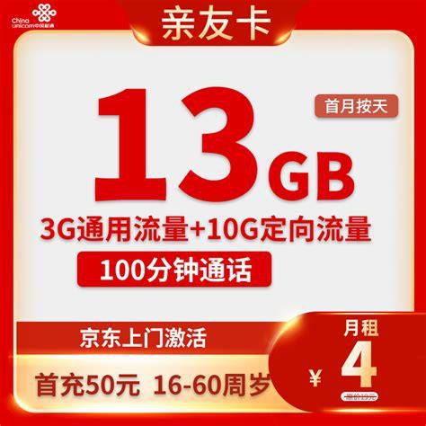 电信套餐强制退订方法-第2张图片-卡世界