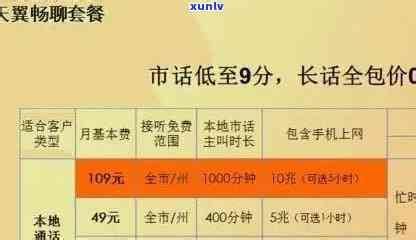 电信套餐解约违约金一般多少钱-第1张图片-卡世界