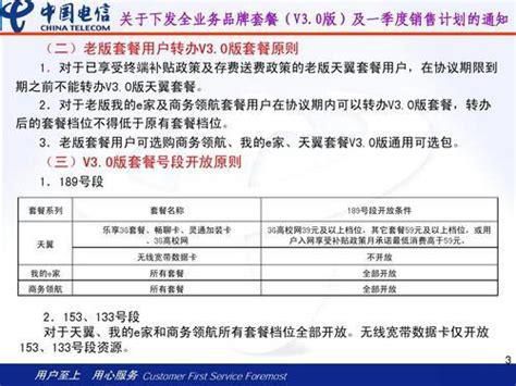电信合约机被签3年违约后果-第1张图片-卡世界