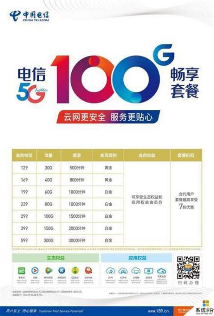 电信套餐2025新套餐南宁-第2张图片-卡世界