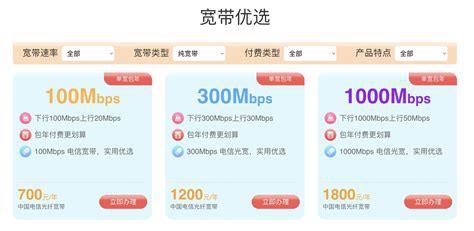 电信套餐价格表2025-第2张图片-卡世界