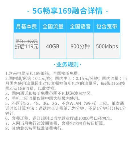 电信卡怎么取消合约套餐-第1张图片-卡世界