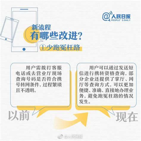 携号转网能异地办理么嘛-第1张图片-卡世界
