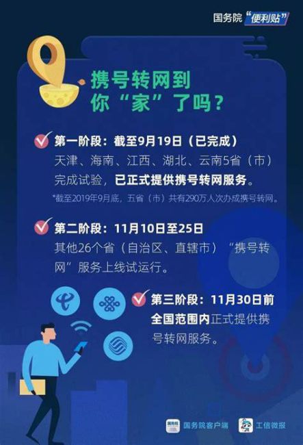 携号转网能异地办理么嘛-第2张图片-卡世界