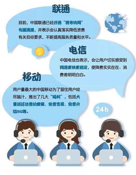 携号转网能在网上操作吗安全吗知乎-第2张图片-卡世界