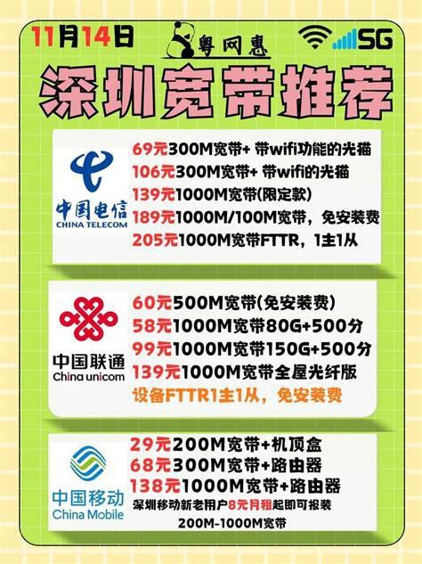 携号转网能充值吗手机 携号转网电信有几种套餐类型-第2张图片-卡世界