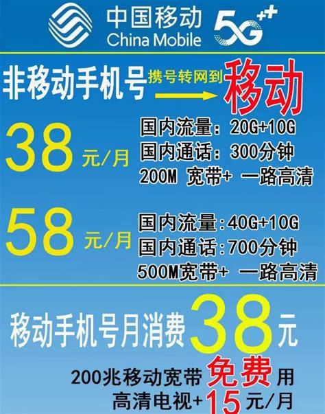 携号转网流量套餐没到怎么办呢-第2张图片-卡世界