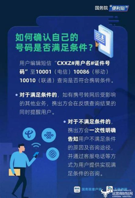 携号转网模式-第1张图片-卡世界