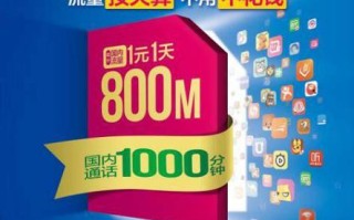 19元电信王卡哪个好？全面解析与推荐指南