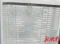 携号转网去哪边营业厅好一点呢
