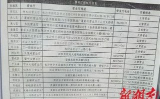 携号转网去哪边营业厅好一点呢