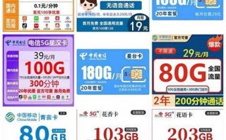 2025年移动套餐有哪些套餐