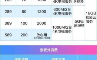 移动套餐哪个流量多又便宜的老卡最好