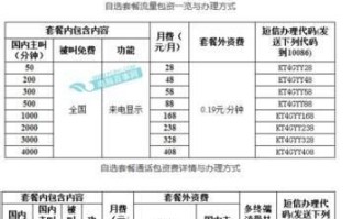 2025河南移动套餐大全