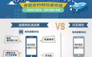 携号转网能在网上操作吗安全吗知乎