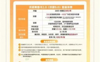 广东联通流量套餐资费一览表2025