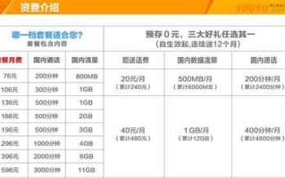 广东联通宽带套餐价格表查询大全
