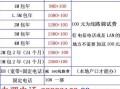 联通宽带故障报修电话9