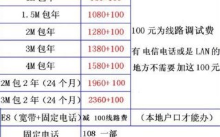 联通宽带故障报修电话9
