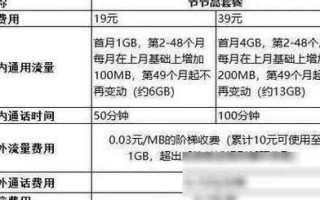 广东移动套餐推荐2025