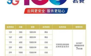 电信套餐大全一览表江苏 中国联通客服电话人工服务电话话费查询号码