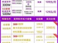 广东联通宽带收费标准表格