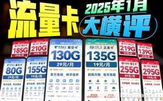 2025年移动电信联通无限流量套餐