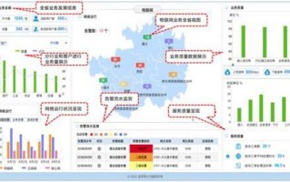 号线运维联通下载安装